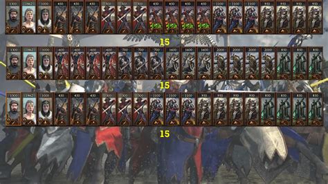 total war warhammer 3 bretonnia guide|Immortal Empires Louen Leoncoeur .